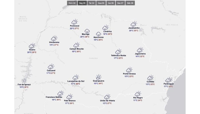  Chuvas do fim de semana já bateram recorde de novembro e continuam ao longo da semana